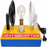 Heat Absorption Model